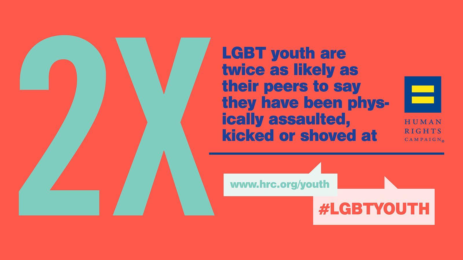 Growing Up LGBT in America: View and Share Statistics. Human