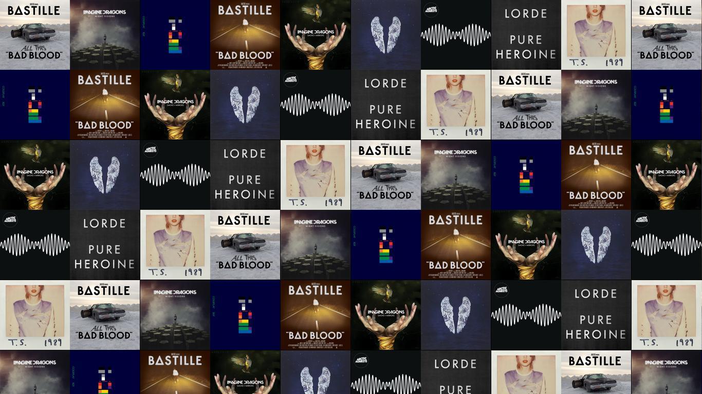 Bastille All This Bad Blood Imagine Dragons Night Wallpaper « Tiled