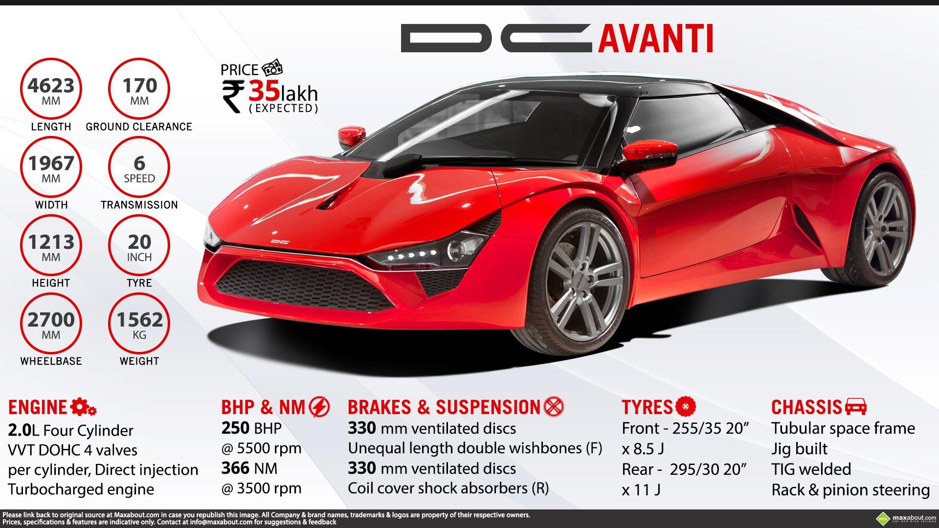 DC Avanti Wallpapers - Wallpaper Cave