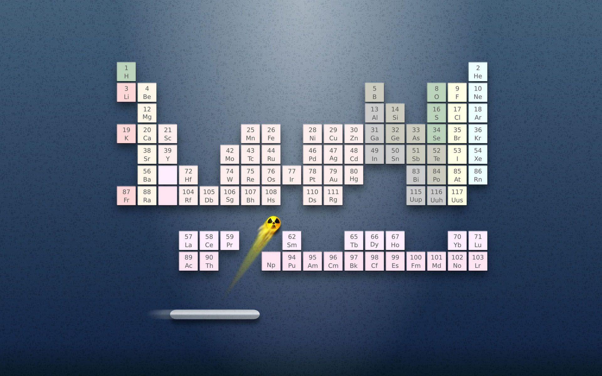 Organic Chemistry Apple Wallpaper Mac Physical Chemistry Mac