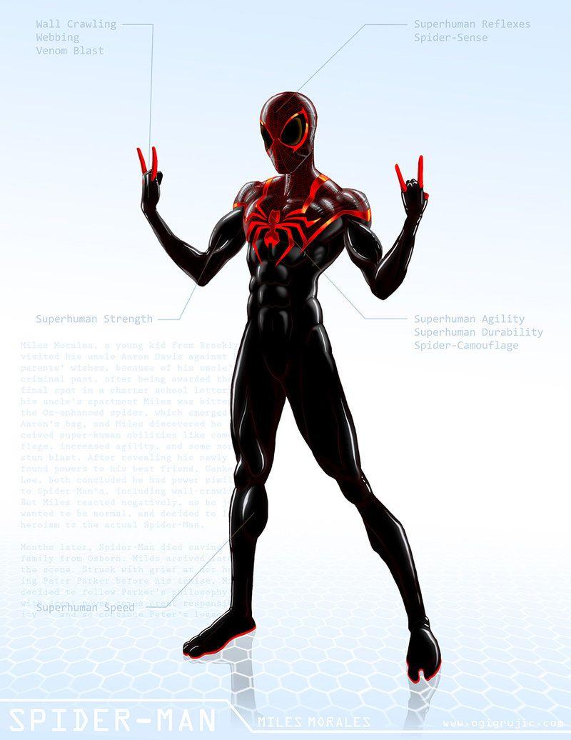 Spider Man / Miles Morales Marvel Remix DB By Ogi G