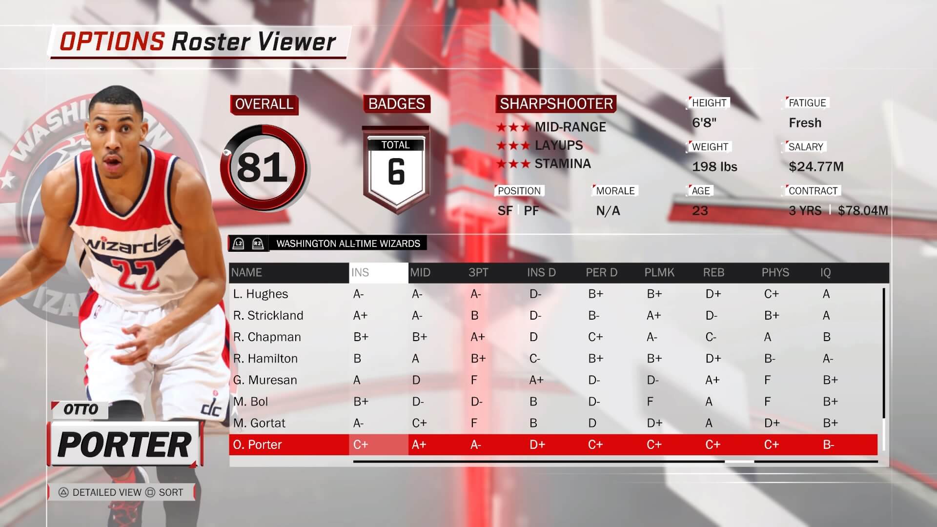 Otto Porter Jr. NBA 2K18 Rating (All Time Washington Wizards)