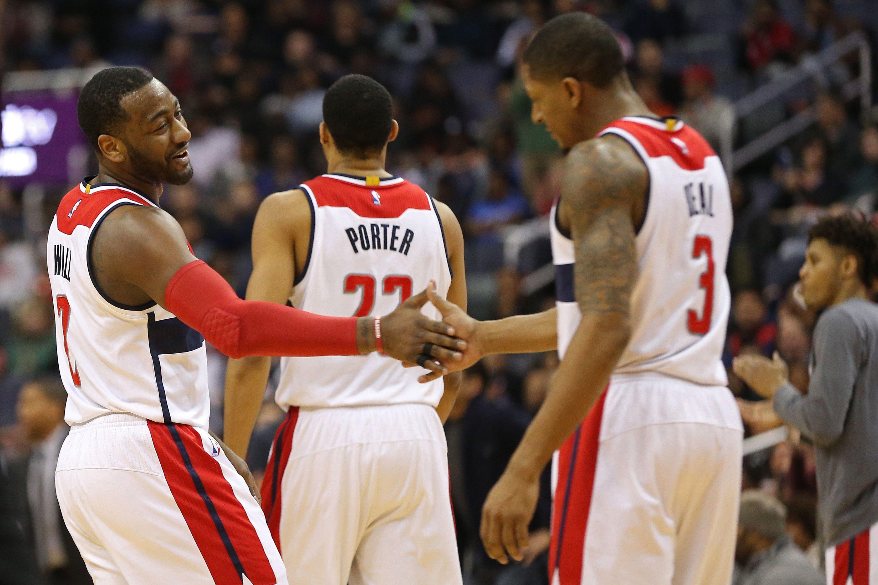 Washington Wizards Roster.