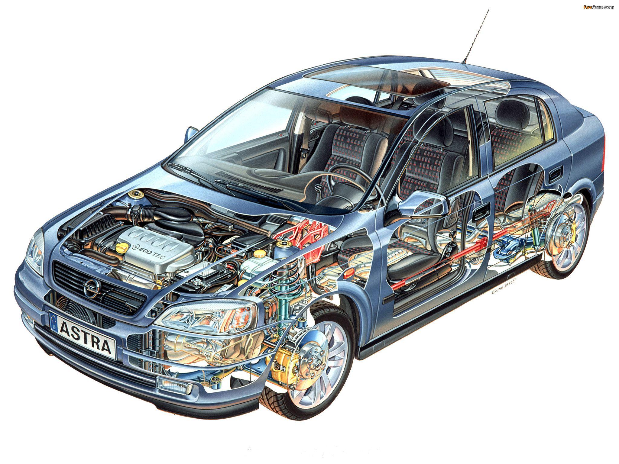 Opel Astra 5 Door (G) 1998–2004 Wallpaper