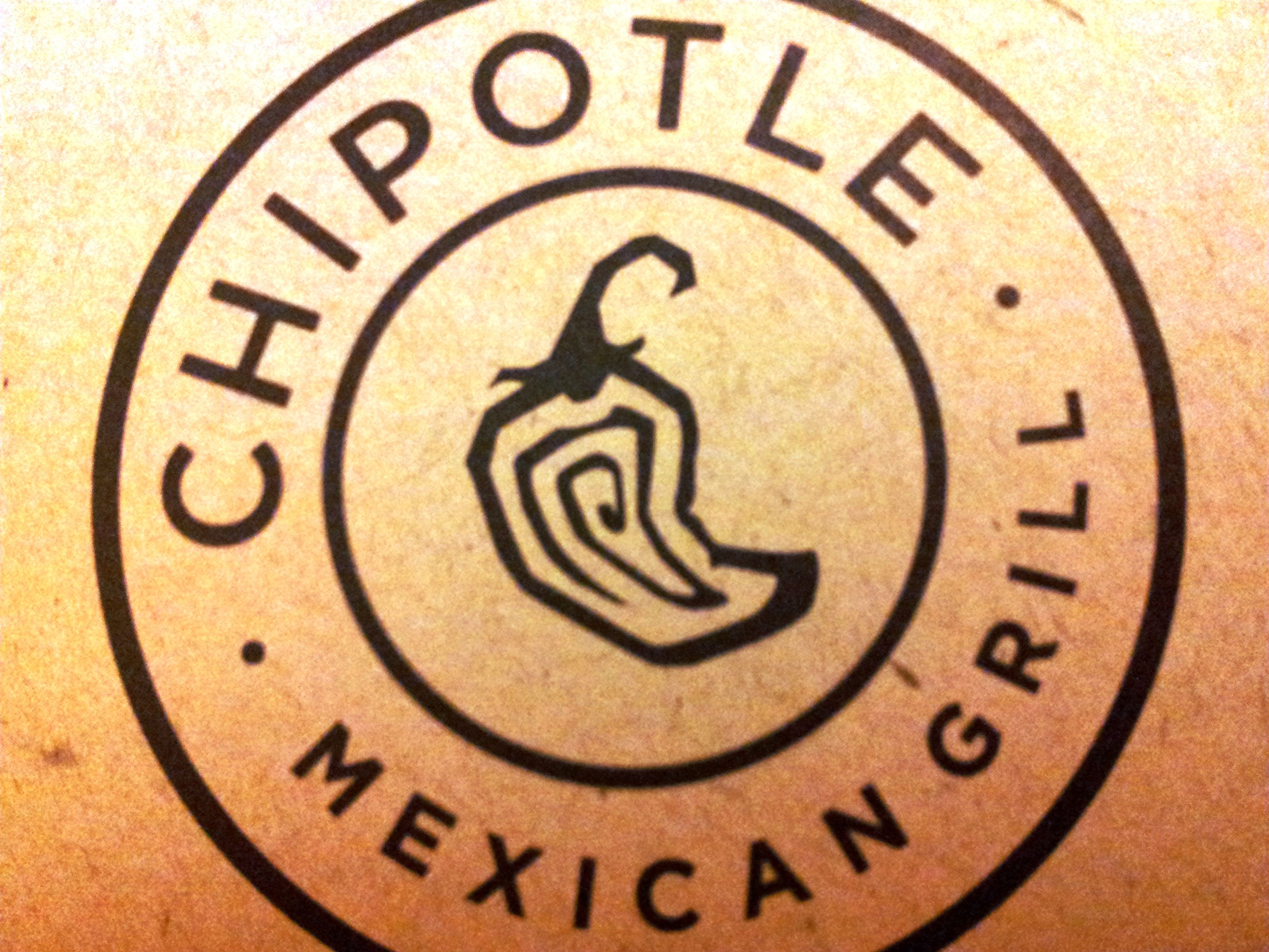 Chipotle Mexican Grill, Inc. (NYSE:CMG) Stock is “Ripe” for a Breakout