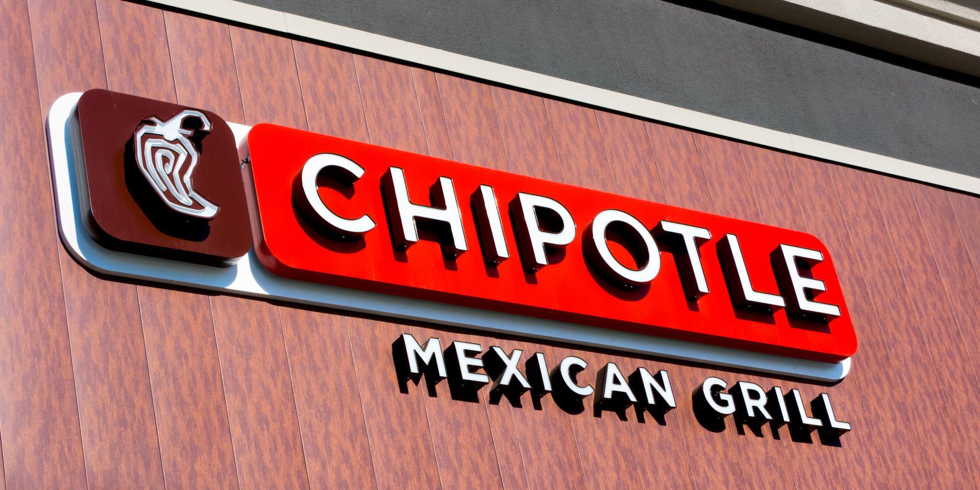 Chipotle Mexican Grill, Inc.(NYSE:CMG): Chipotle Mexican Grill