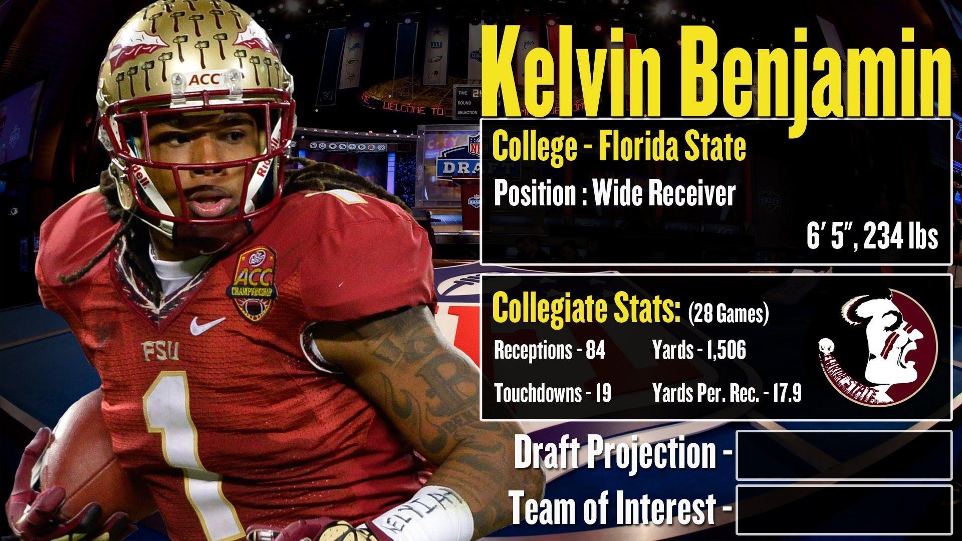 NFL Draft Profile: Kelvin Benjamin and Weaknesses