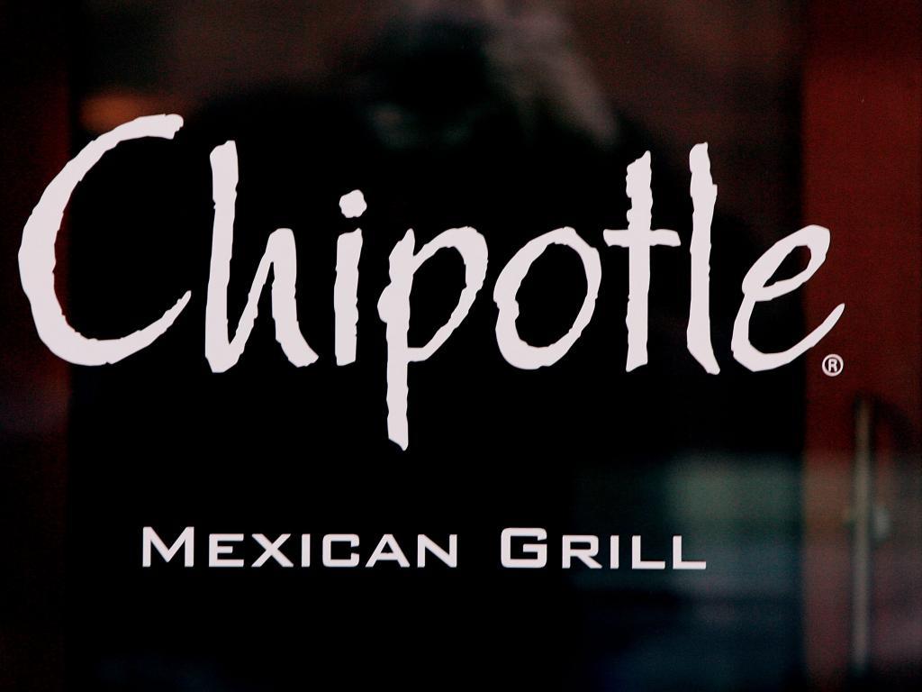 Chipotle Mexican Grill, Inc. (NYSE:CMG) Case Against