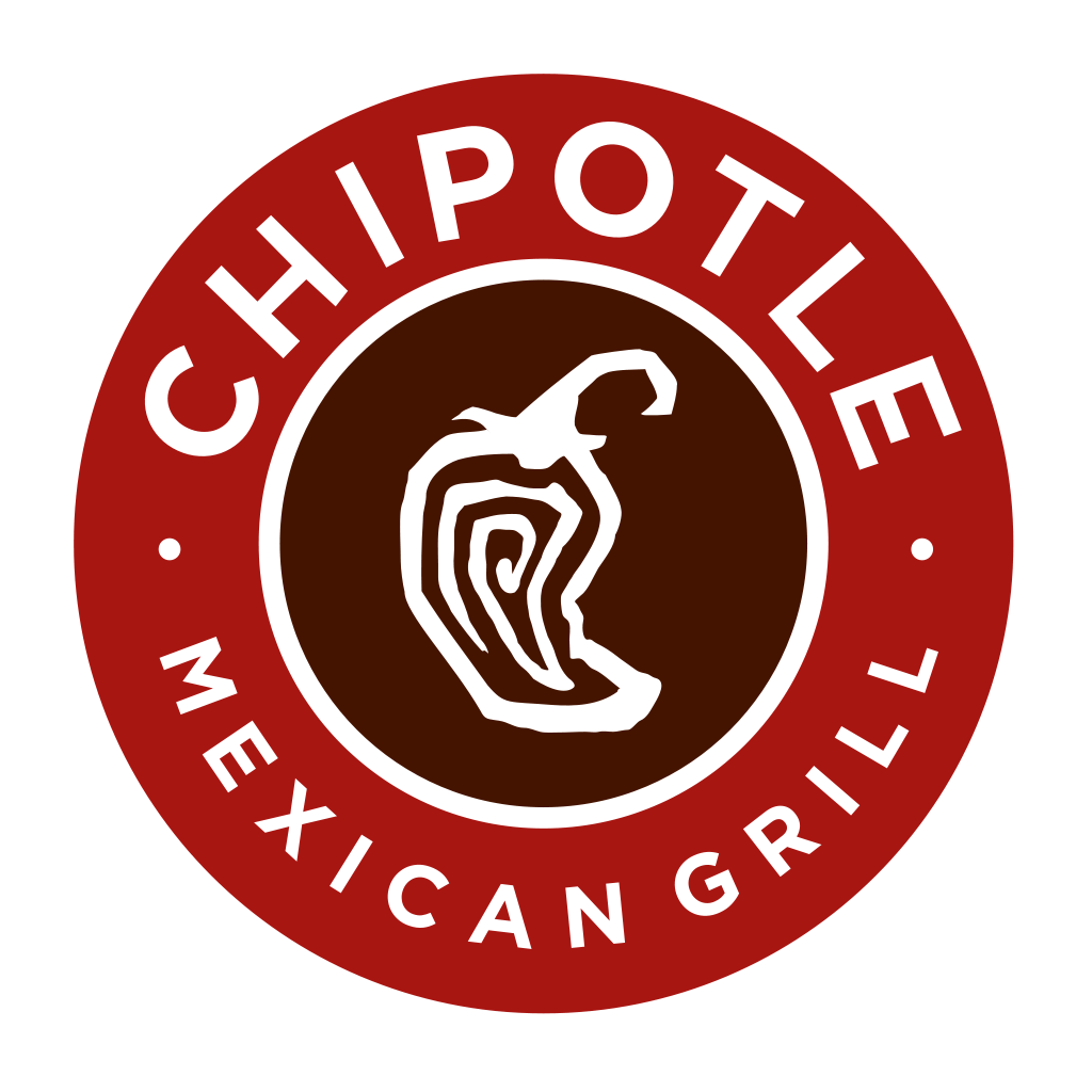 How to Chipotle! (A Handy #HCSurvivalKit Guide)