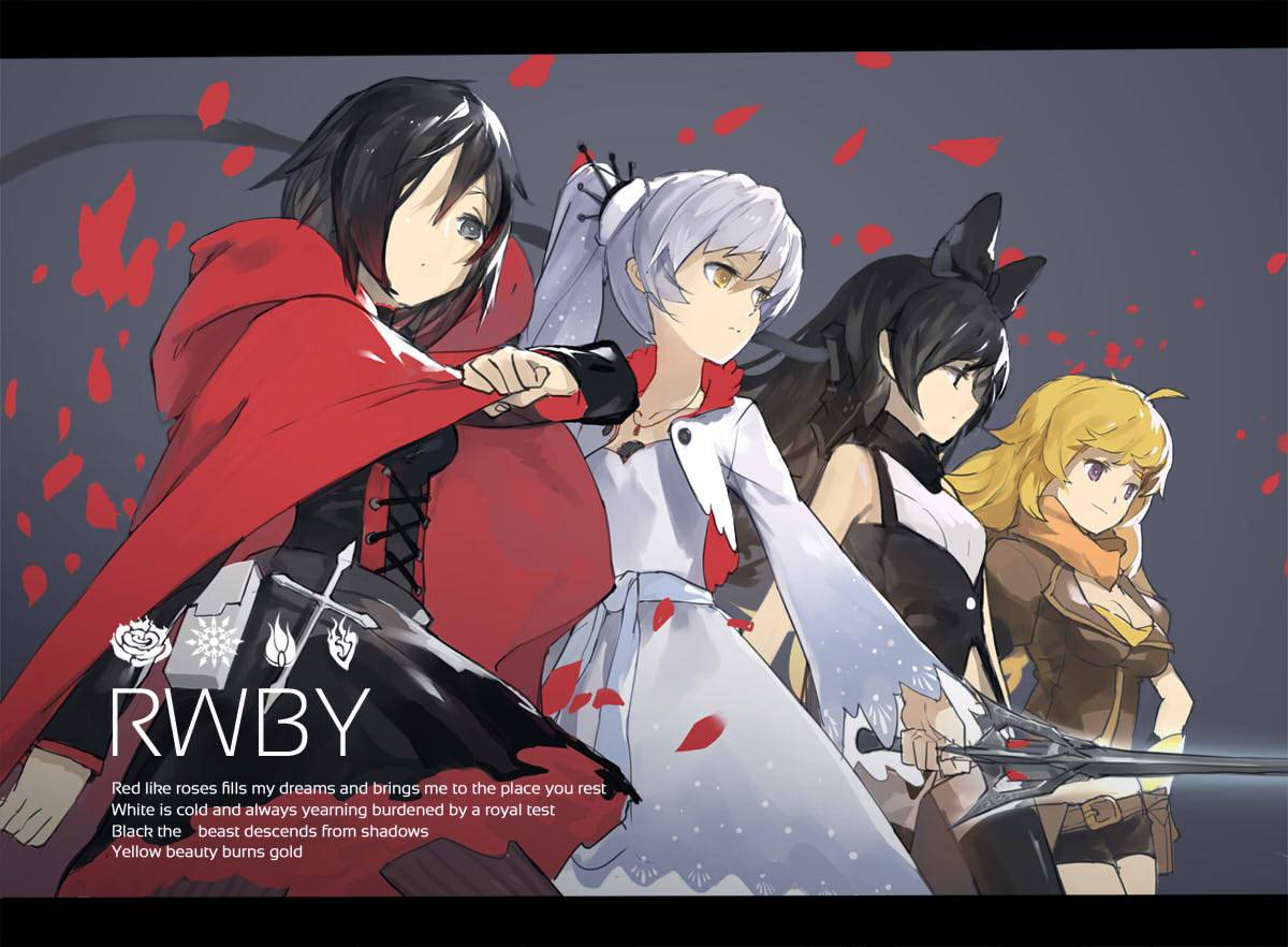 Anime RWBY wallpaper (Desktop, Phone, Tablet) Desktop