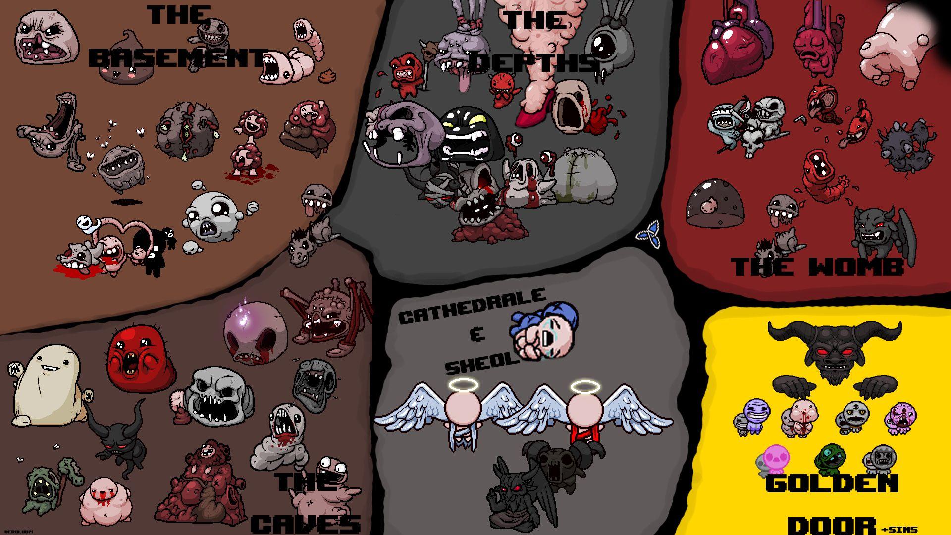 The binding of isaac сюжет