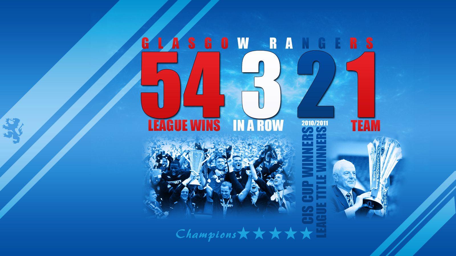 Glasgow Rangers Champions wallpaper, Football Picture and Photo