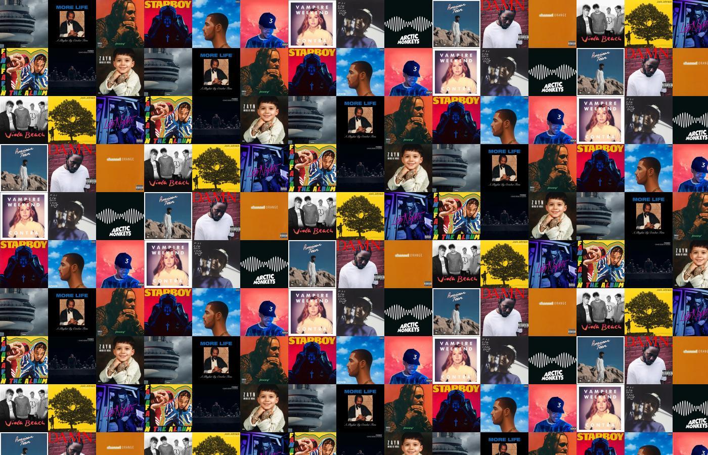 Drake Views More Life Post Malone Stoney Weeknd Wallpaper « Tiled Desktop Wallpaper