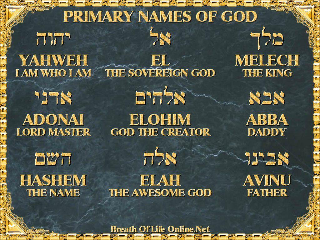 Hebrew Wallpapers Wallpaper Cave