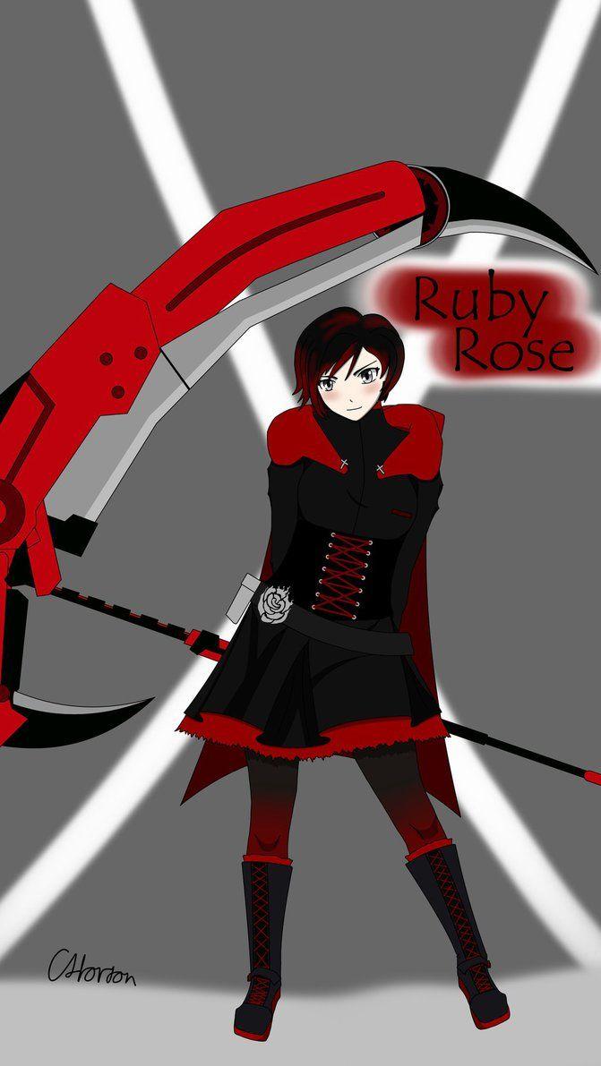 RWBY Ruby Rose Wallpaper By Lord Paladin95
