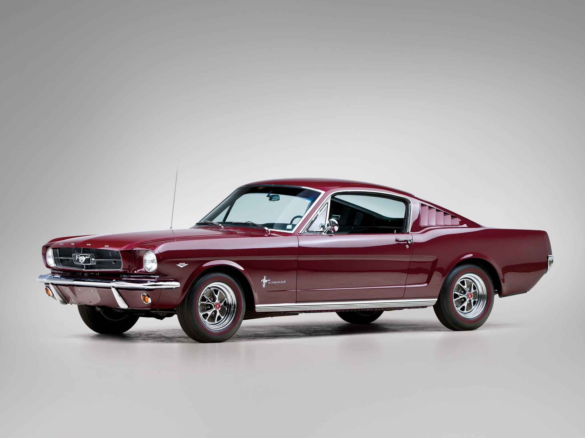 Widescreen Wallpaper of 1965 Mustang, Fine Cover