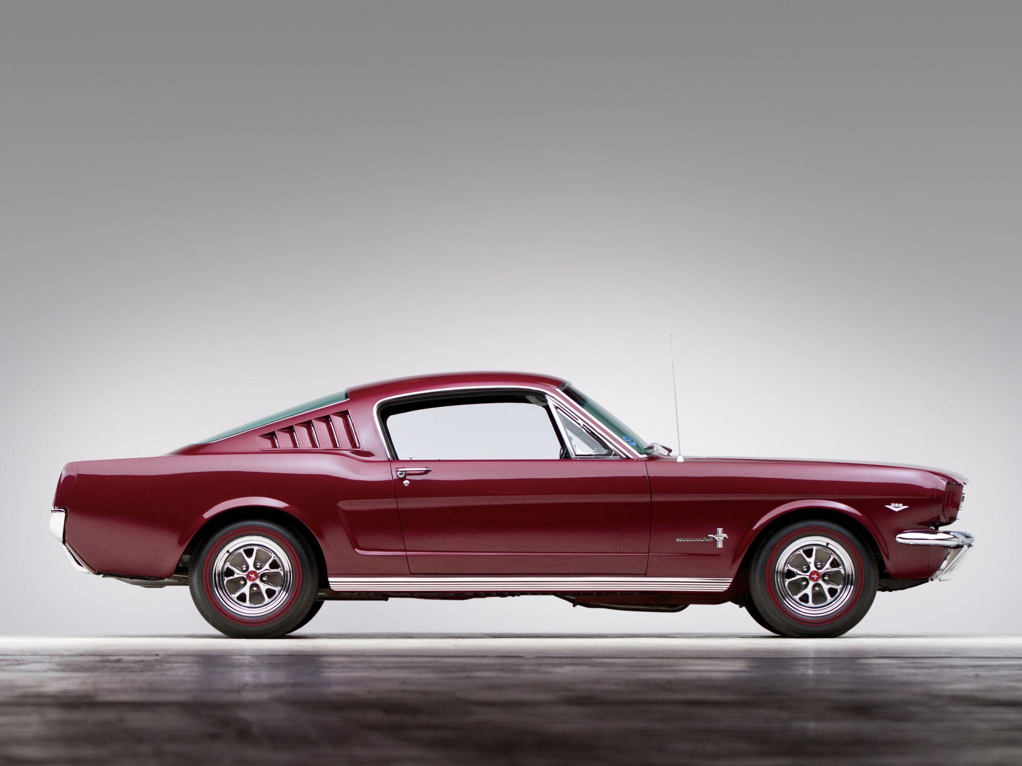 Widescreen Wallpaper of 1965 Mustang, Fine Cover