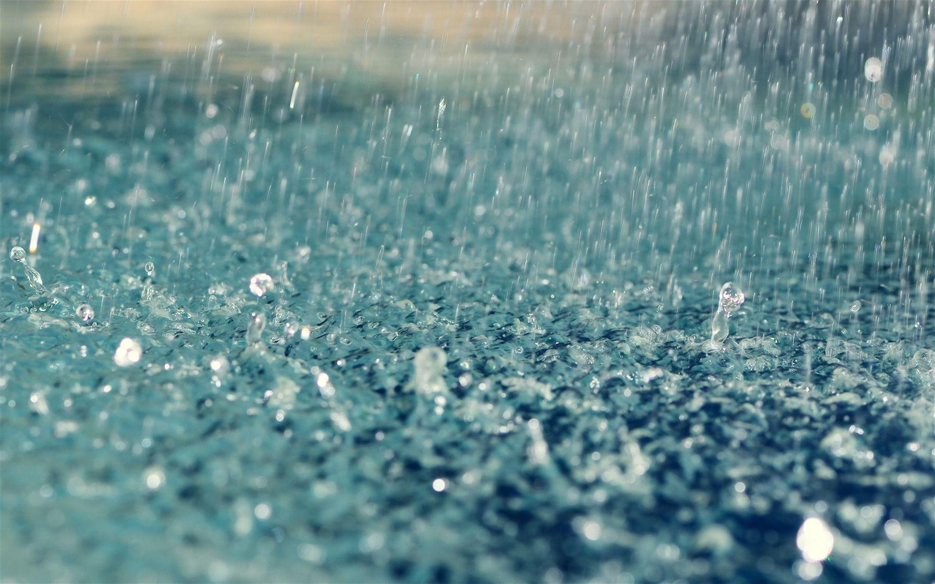 Raindrops HD wallpaperx1200