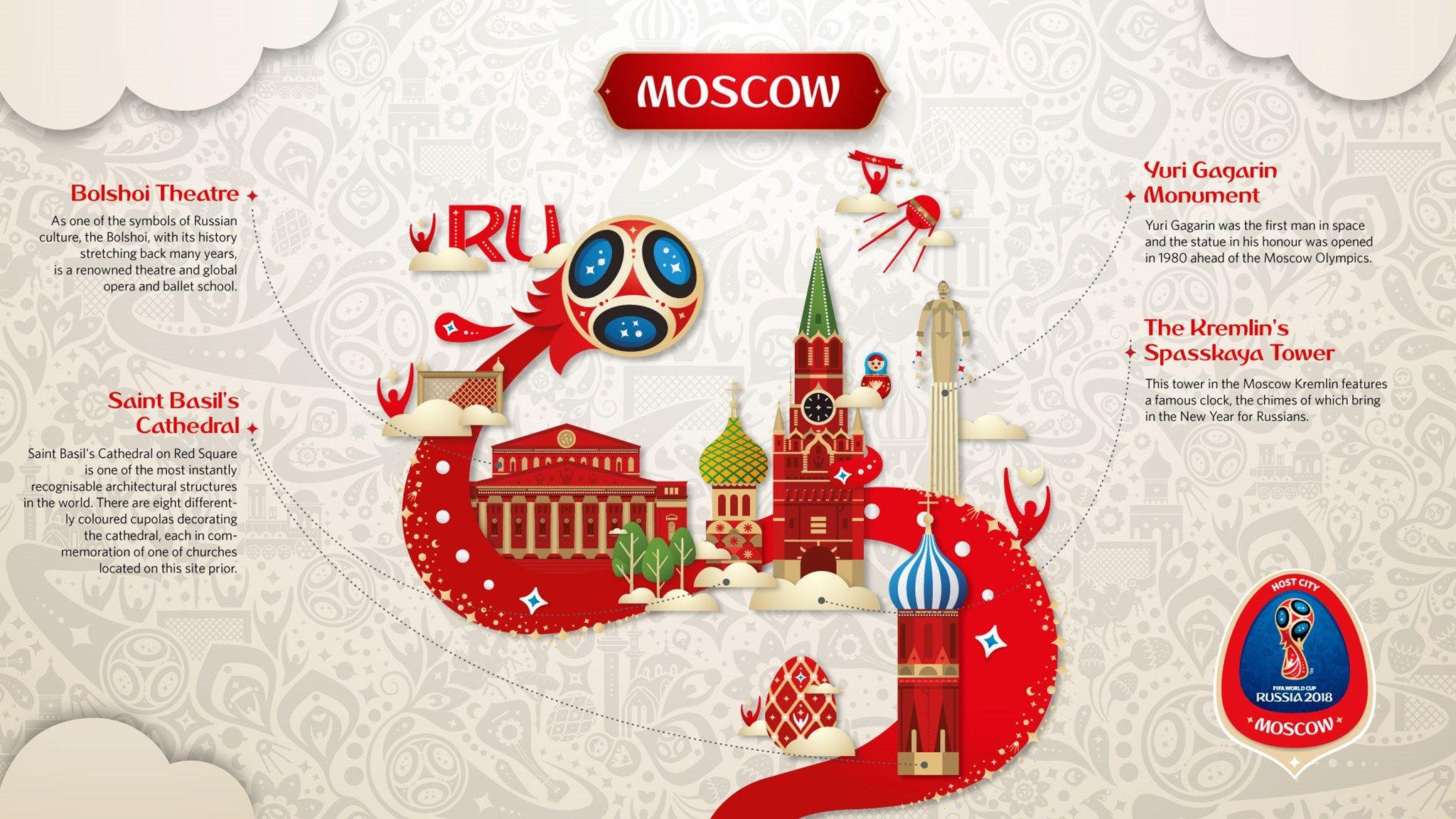 Moscow Gets Its Own Signature Look for FIFA 2018. From the Blog