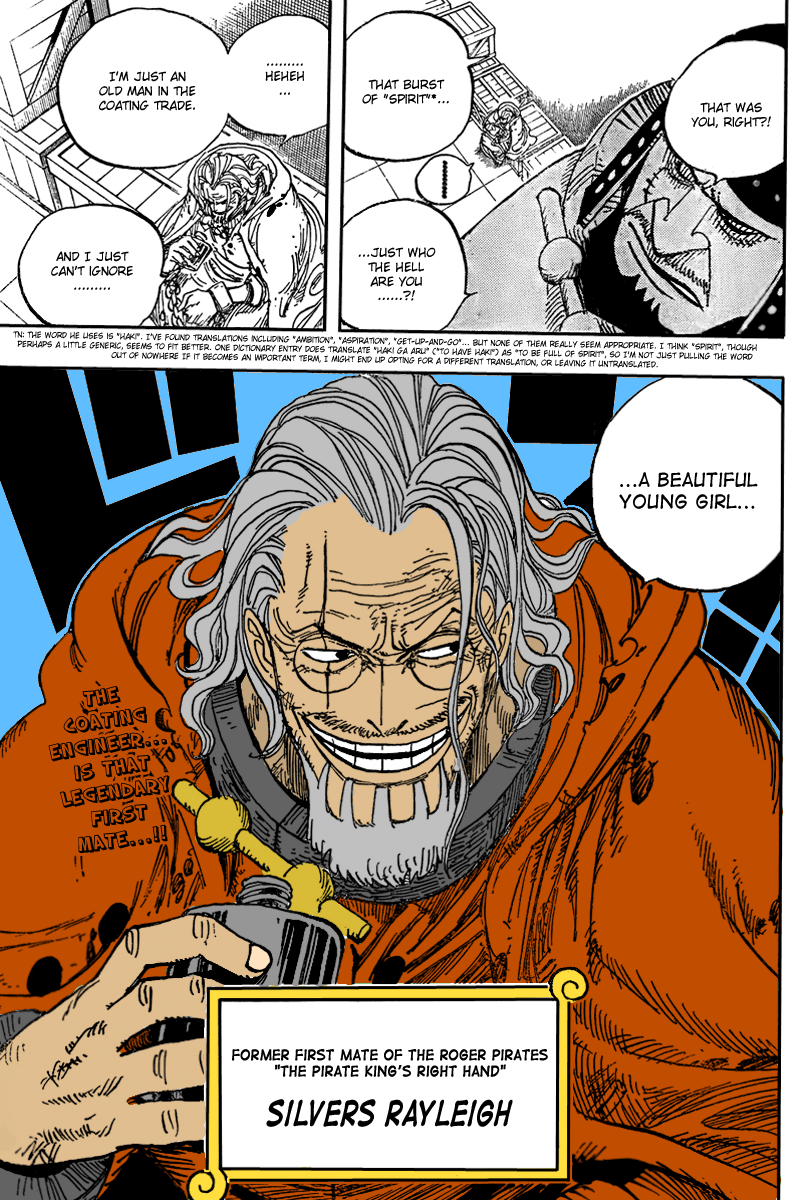 Silvers Rayleigh colored