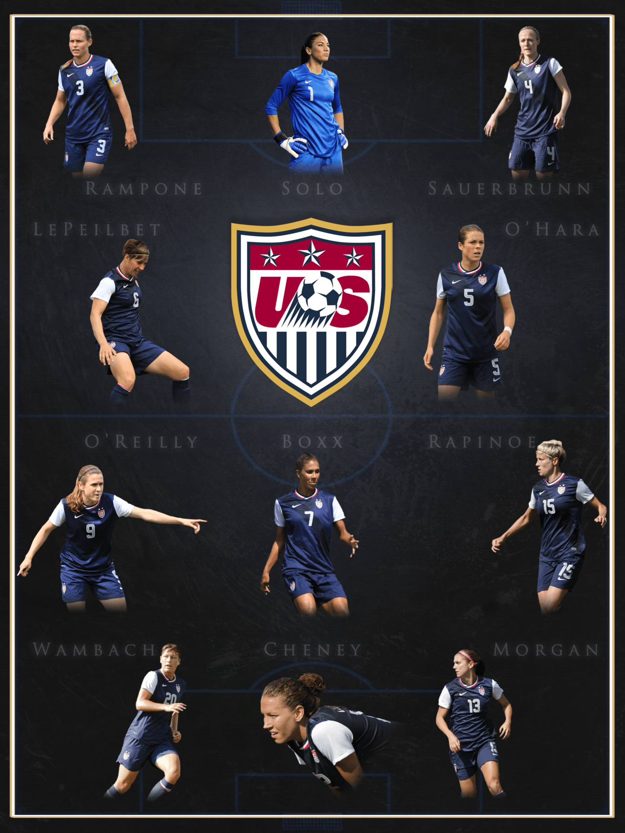 US Women's National Team Who's ur fav in da pic Mines obviously