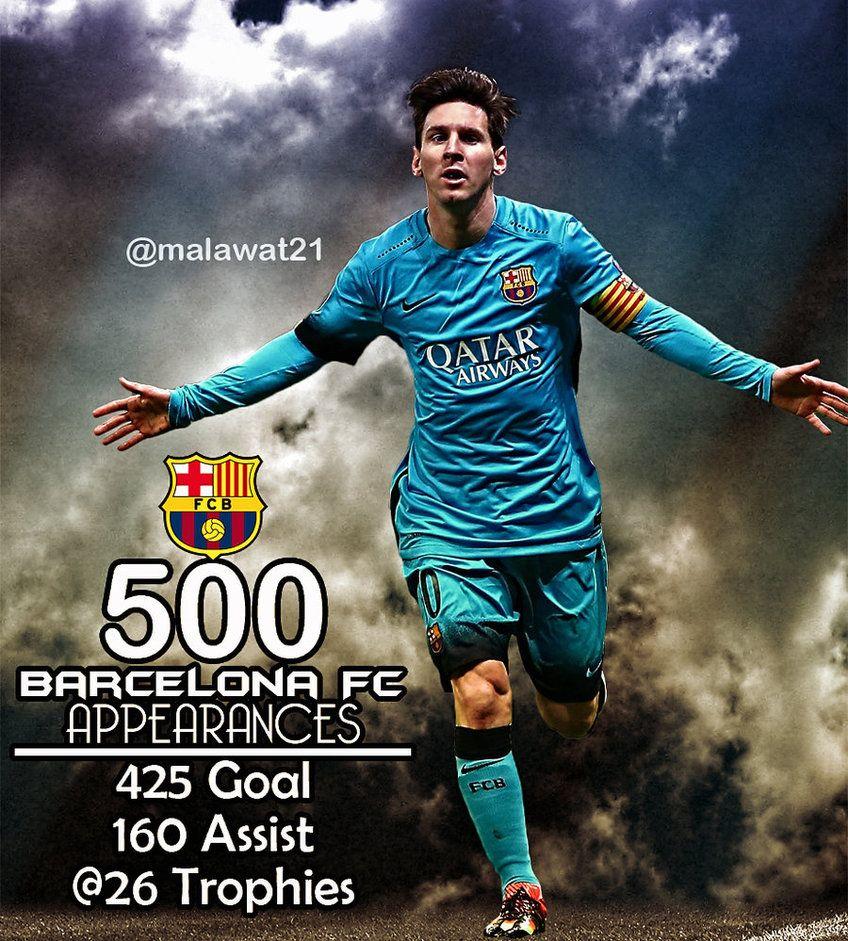 Leonel Messi Barcelona wallpaper