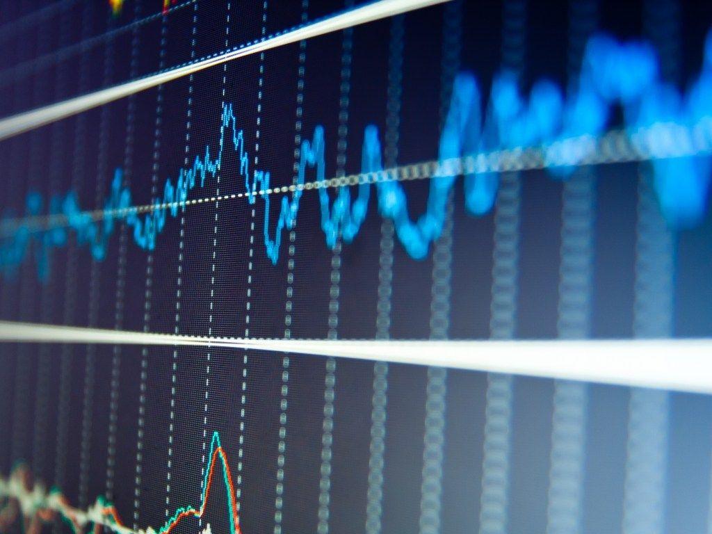 Technical Analysis XRP USD 19 10 2017. Latest Ripple XRP Coin