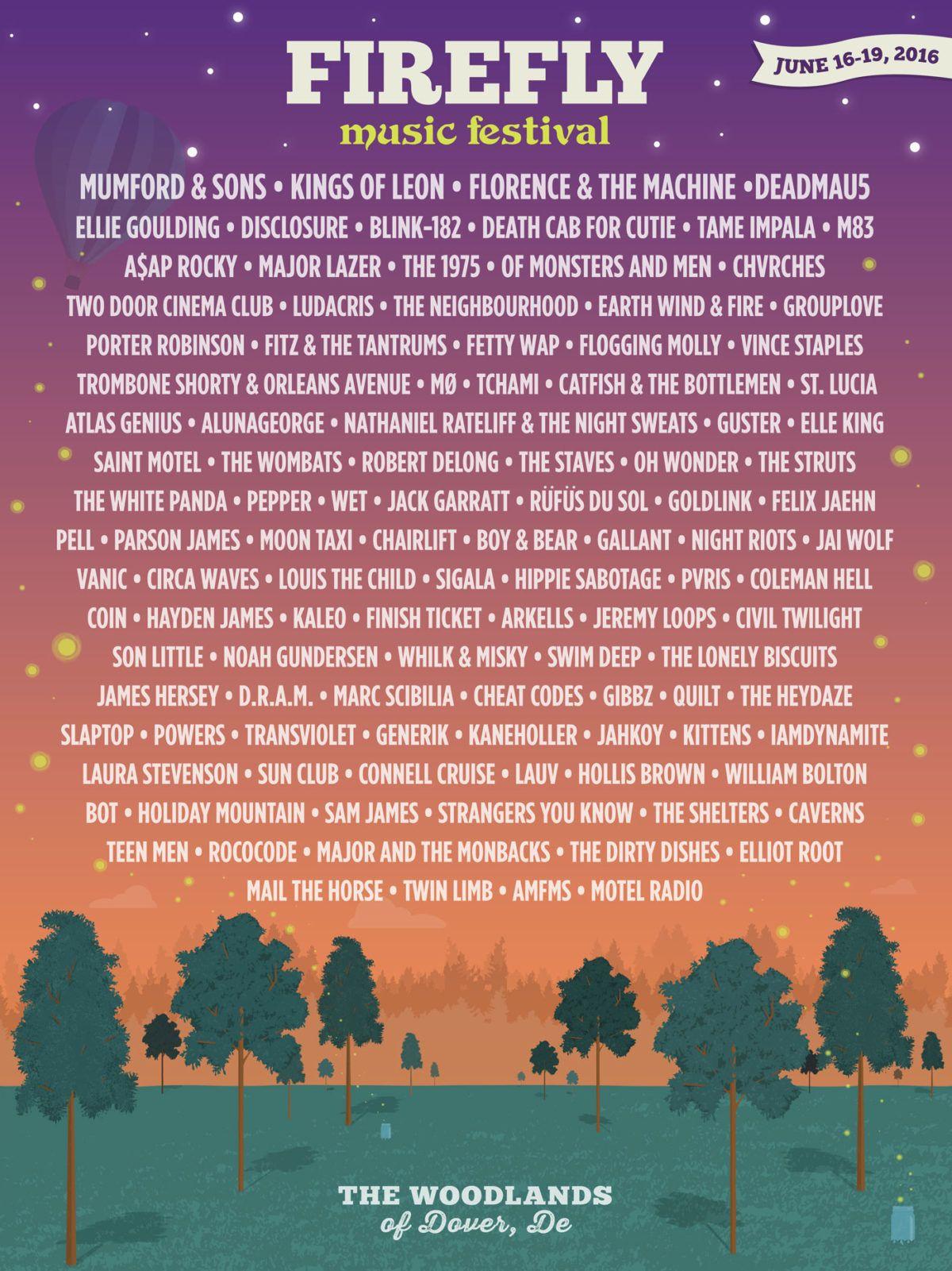 Firefly Festival Lineup Announced for 2016