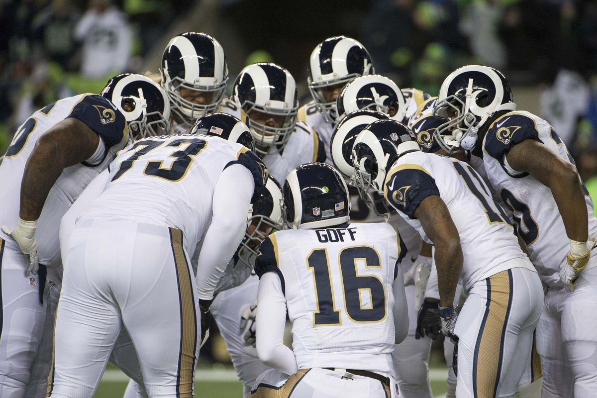 Post 2017 NFL Draft Los Angeles Rams 53 Man Roster Projection