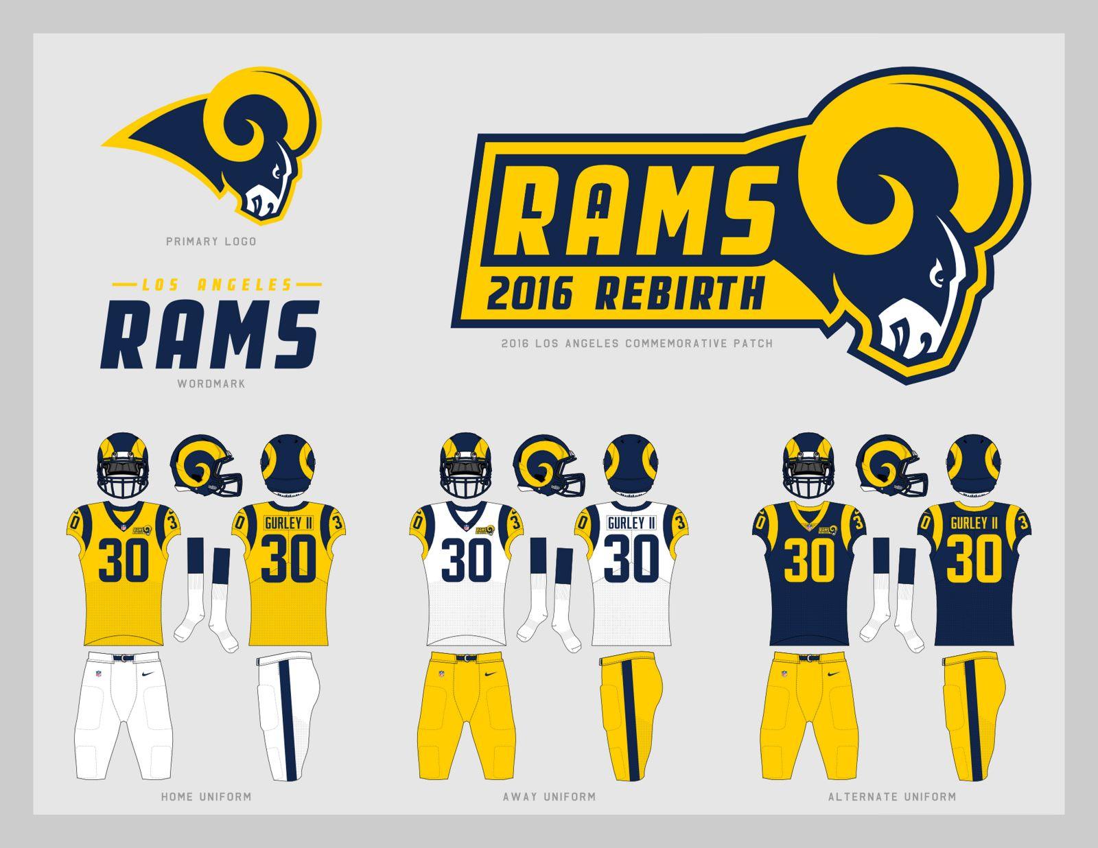 Uni Watch contest results - How you'd redesign the Rams