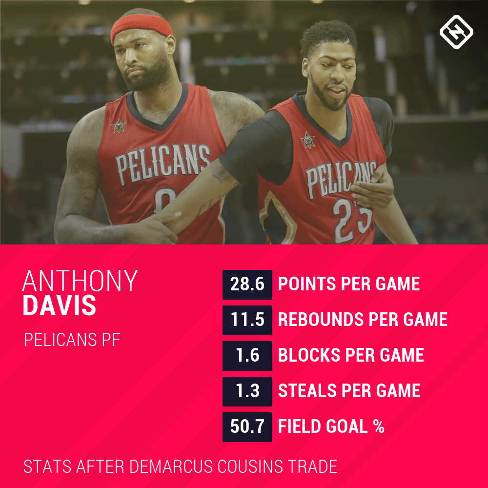Pelicans' Future Riding On Results Of Anthony Davis DeMarcus