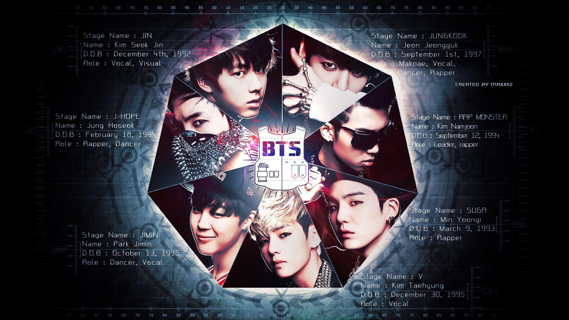 BTS Bangtan Boys Wallpapers Full HD Wallpapers and Backgrounds