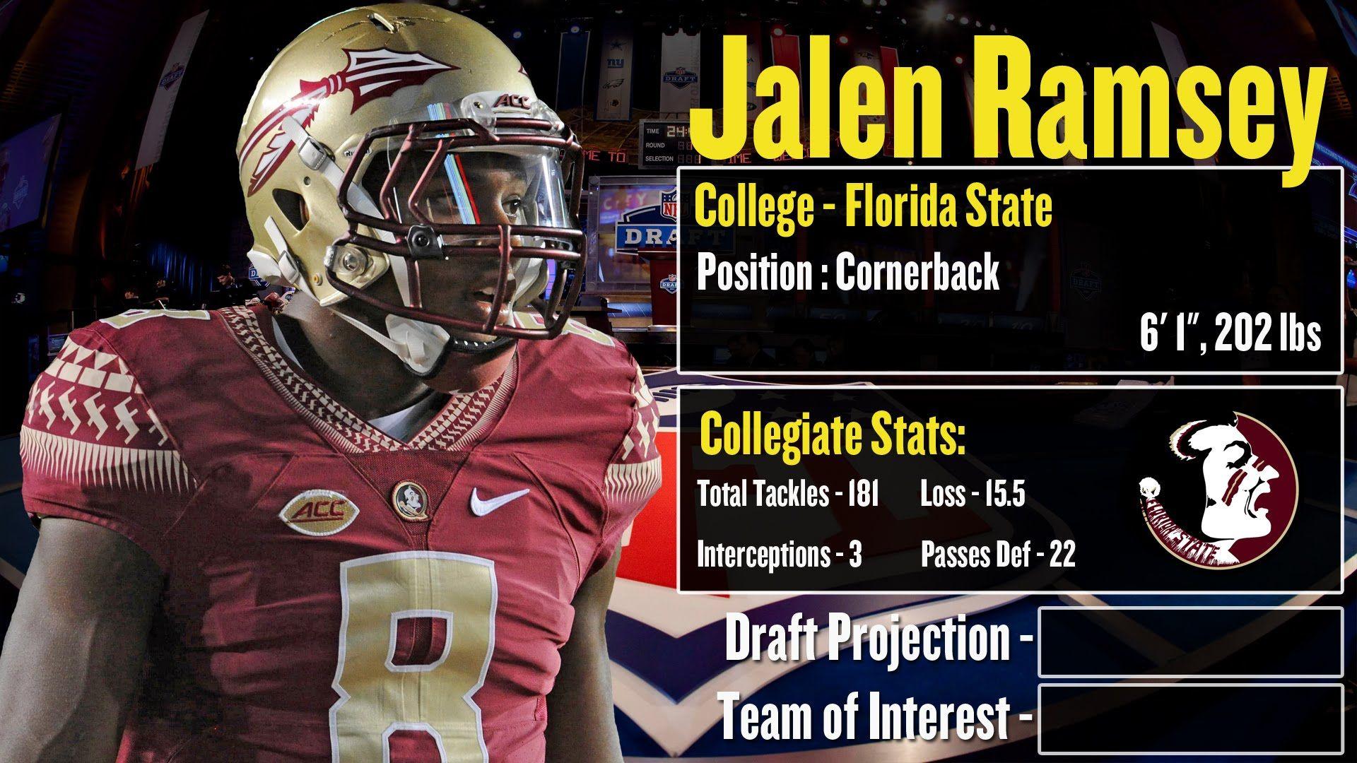 NFL Draft Profile: Jalen Ramsey and Weaknesses +