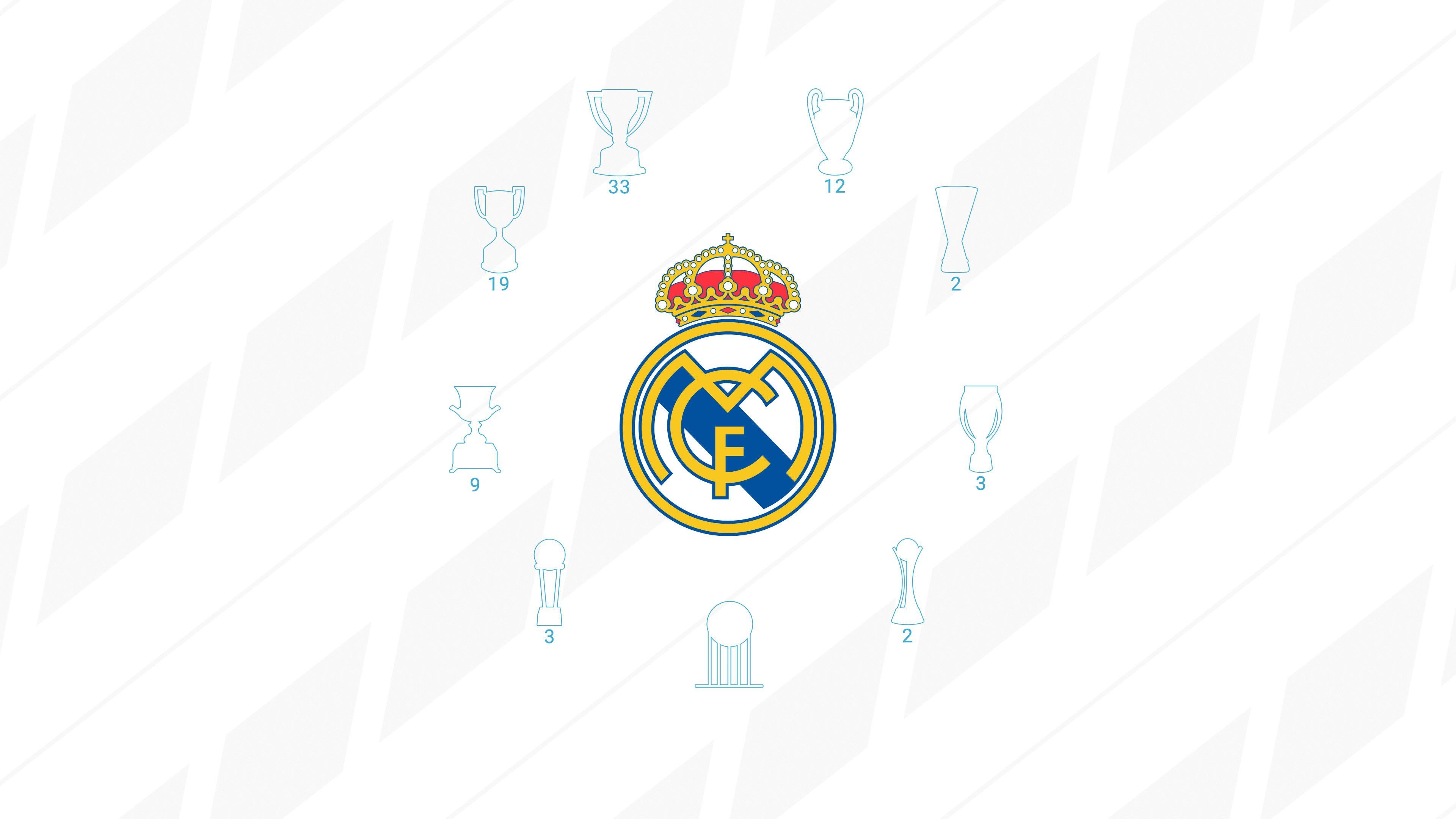 Real Madrid Wallpaper 2018