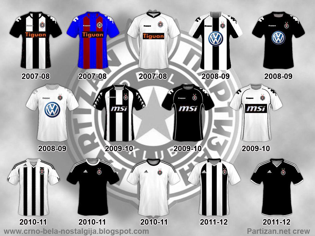 All Partizan Shirts 1945 2011. FC Partizan Belgrade