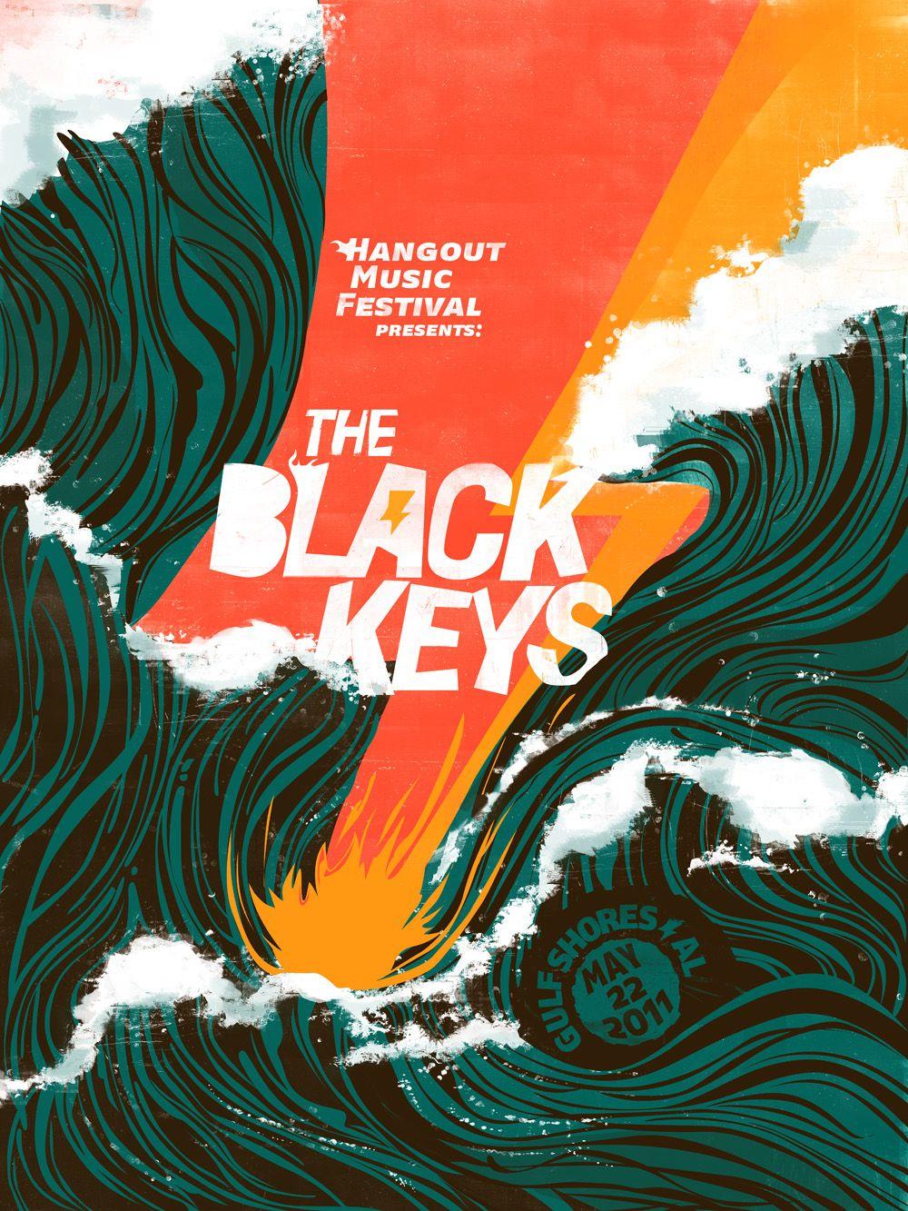 the black keys logo wallpaper