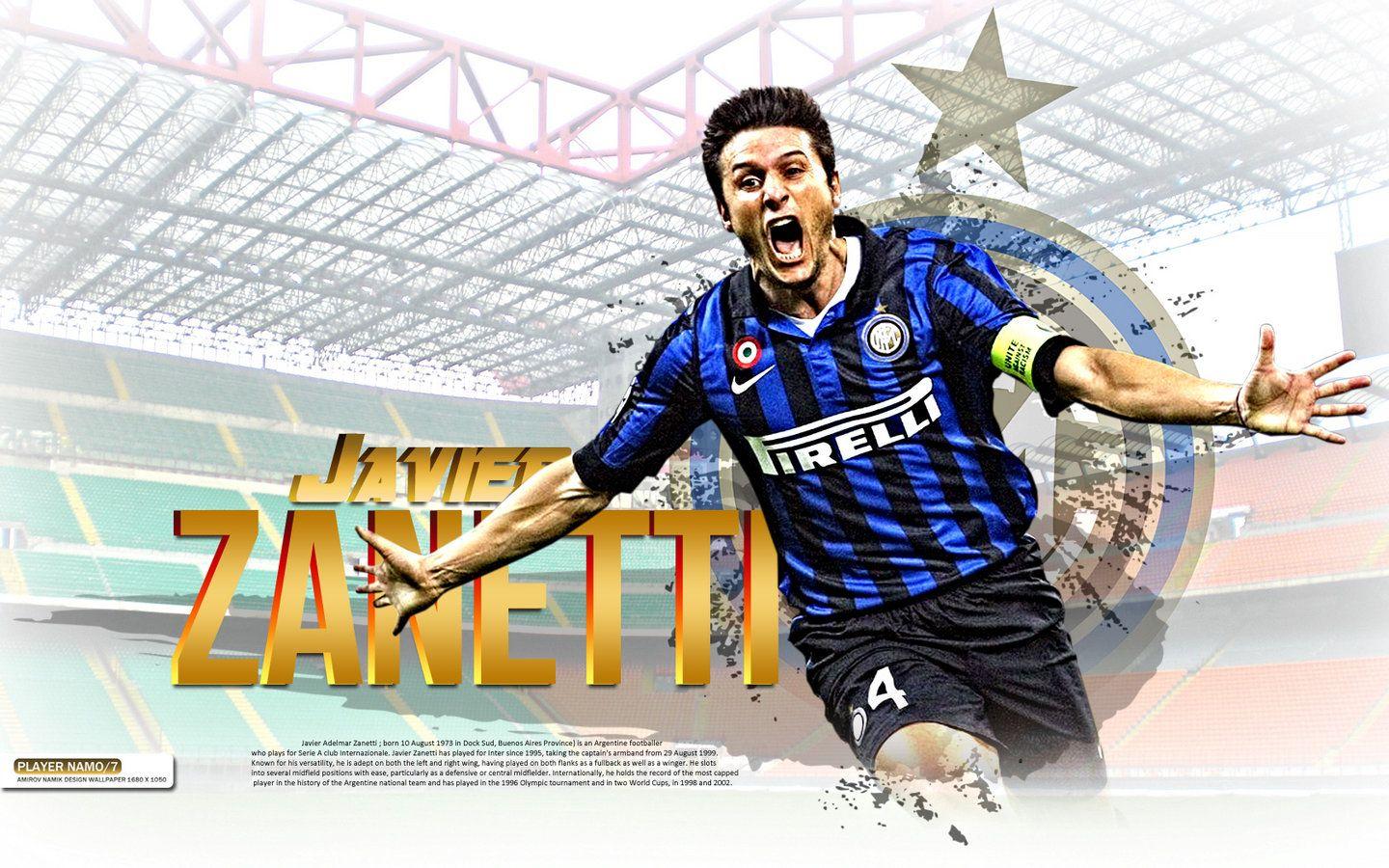 wallpaper blog: Javier zanetti wallpaper