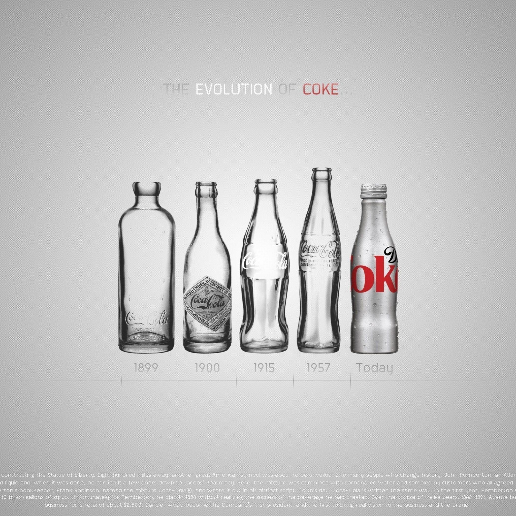 Coca Cola Bottle Wallpaper iPhone 15408