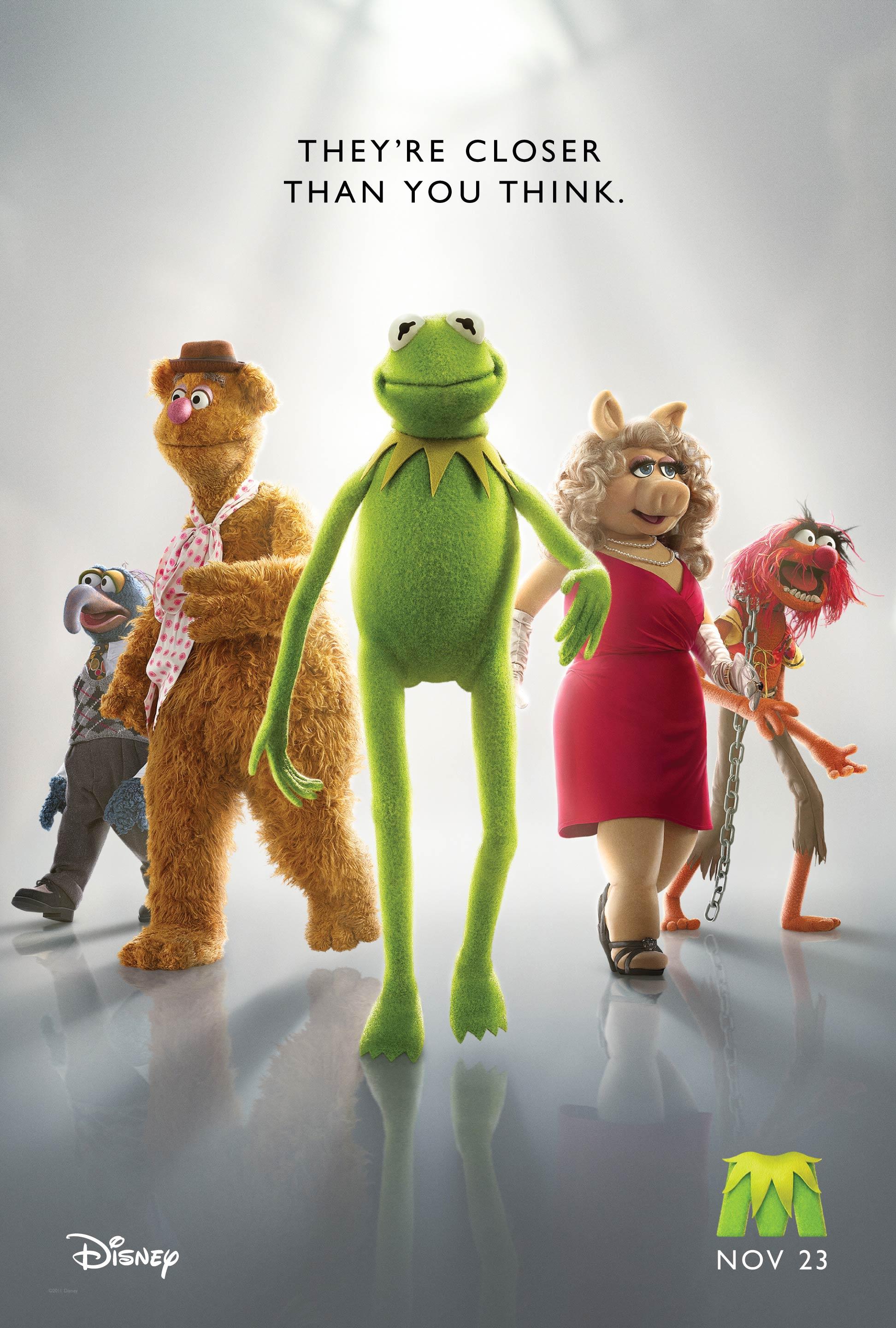 Muppet Cast of the 2011 Muppet Movie Desktop Wallpaper