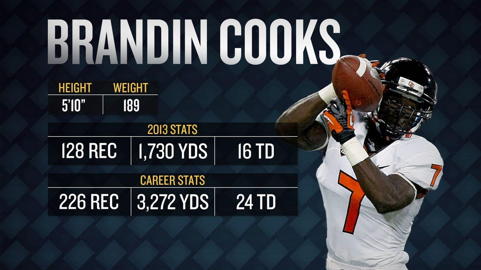 NFL Draft: Brandin Cooks scouting report
