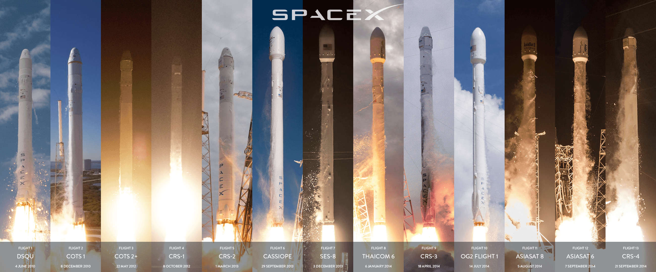 spacex falcon 9 launch wallpaper