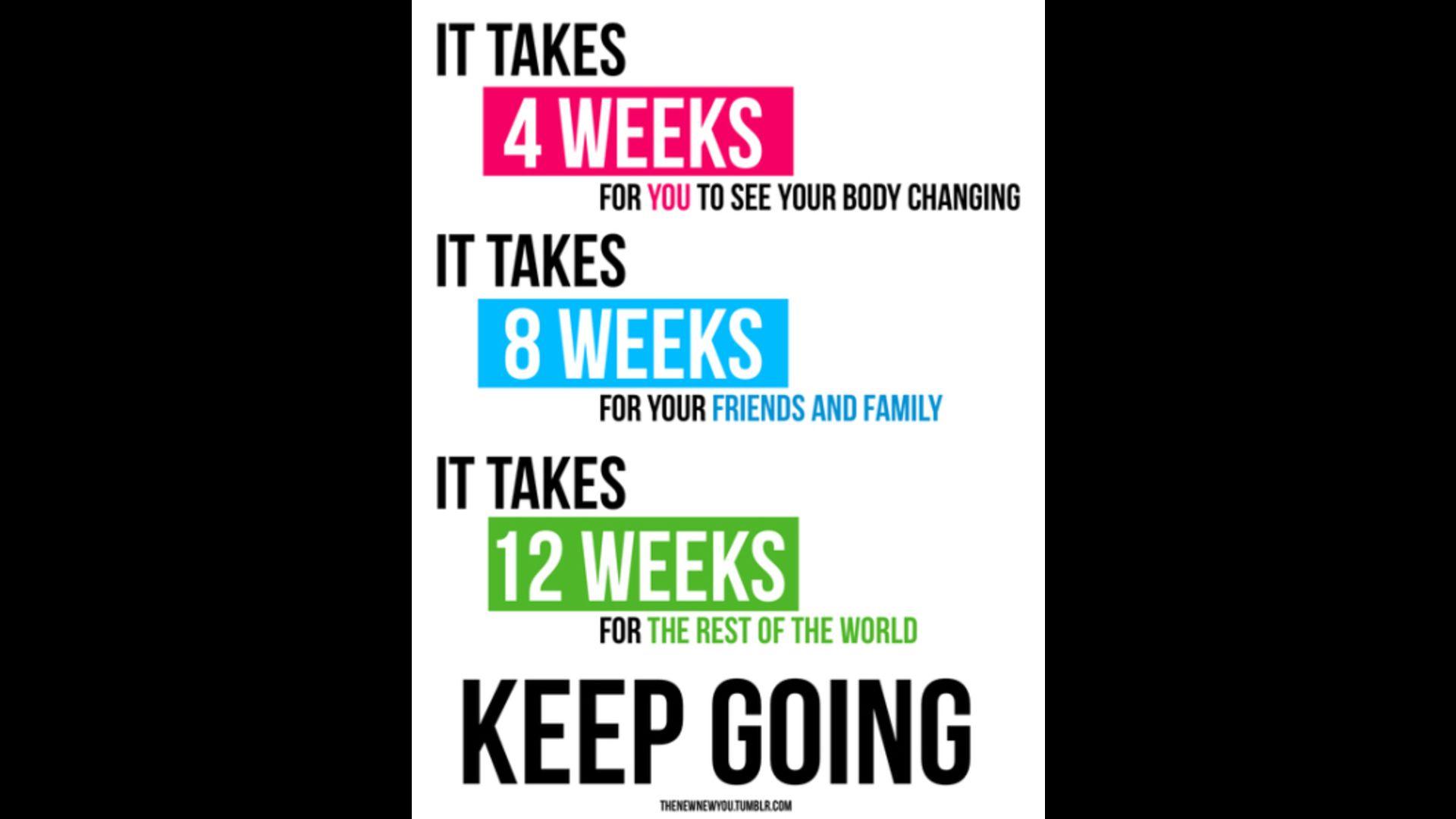 Gym Motivational Quotes Wallpaper