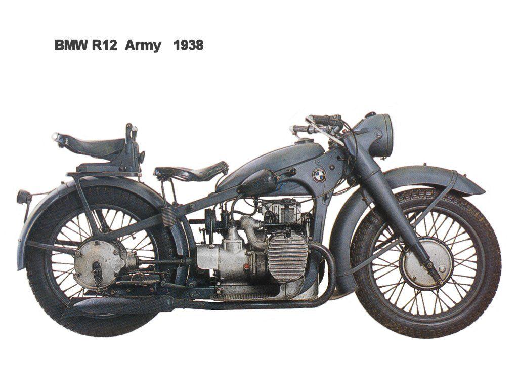 BMW R12 Army 1938. Motorcycles. BMW, Bmw motorcycles