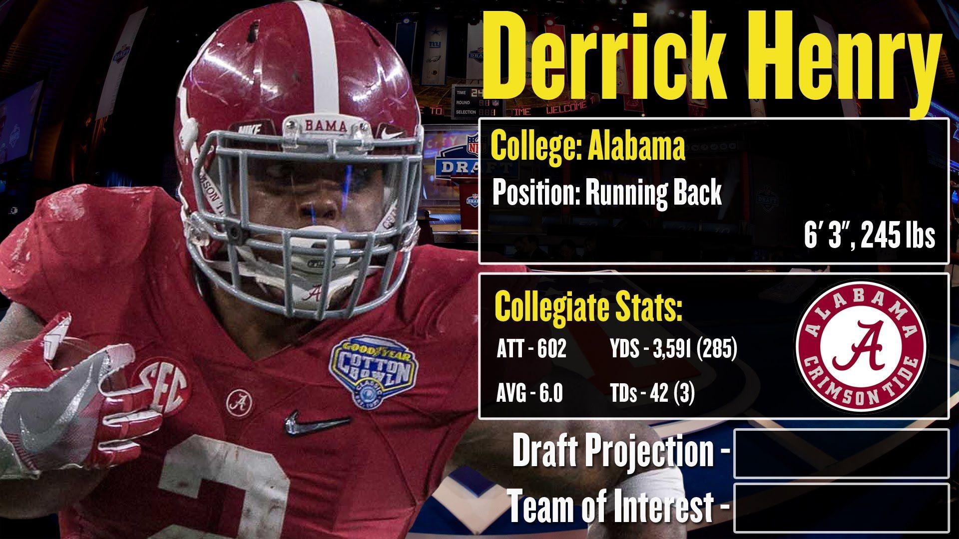 NFL Draft Profile: Derrick Henry and Weaknesses +