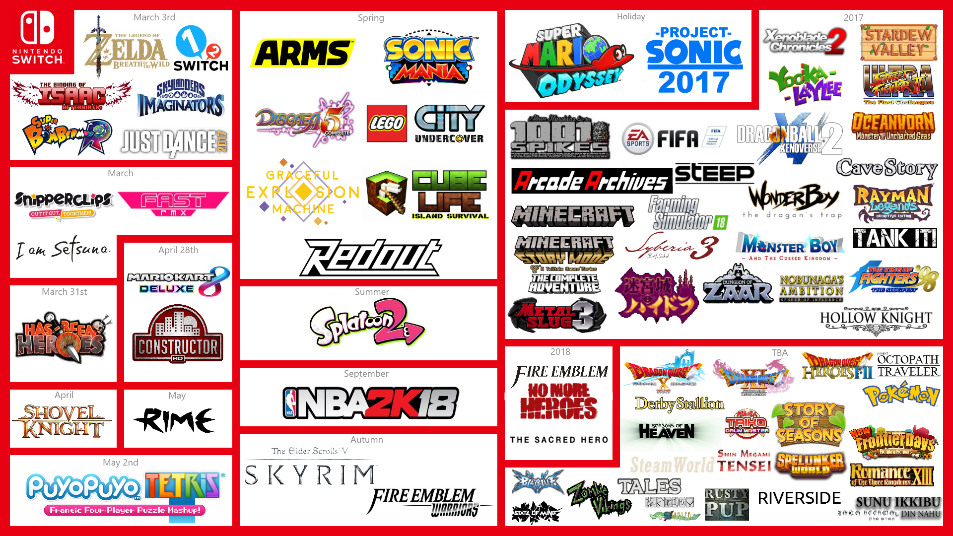 UPDATED Nintendo Switch Lineup Wallpaper