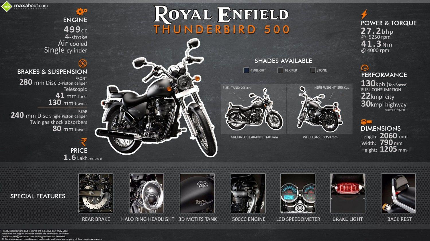 Royal Enfield Thunderbird 500: All You Need to Know