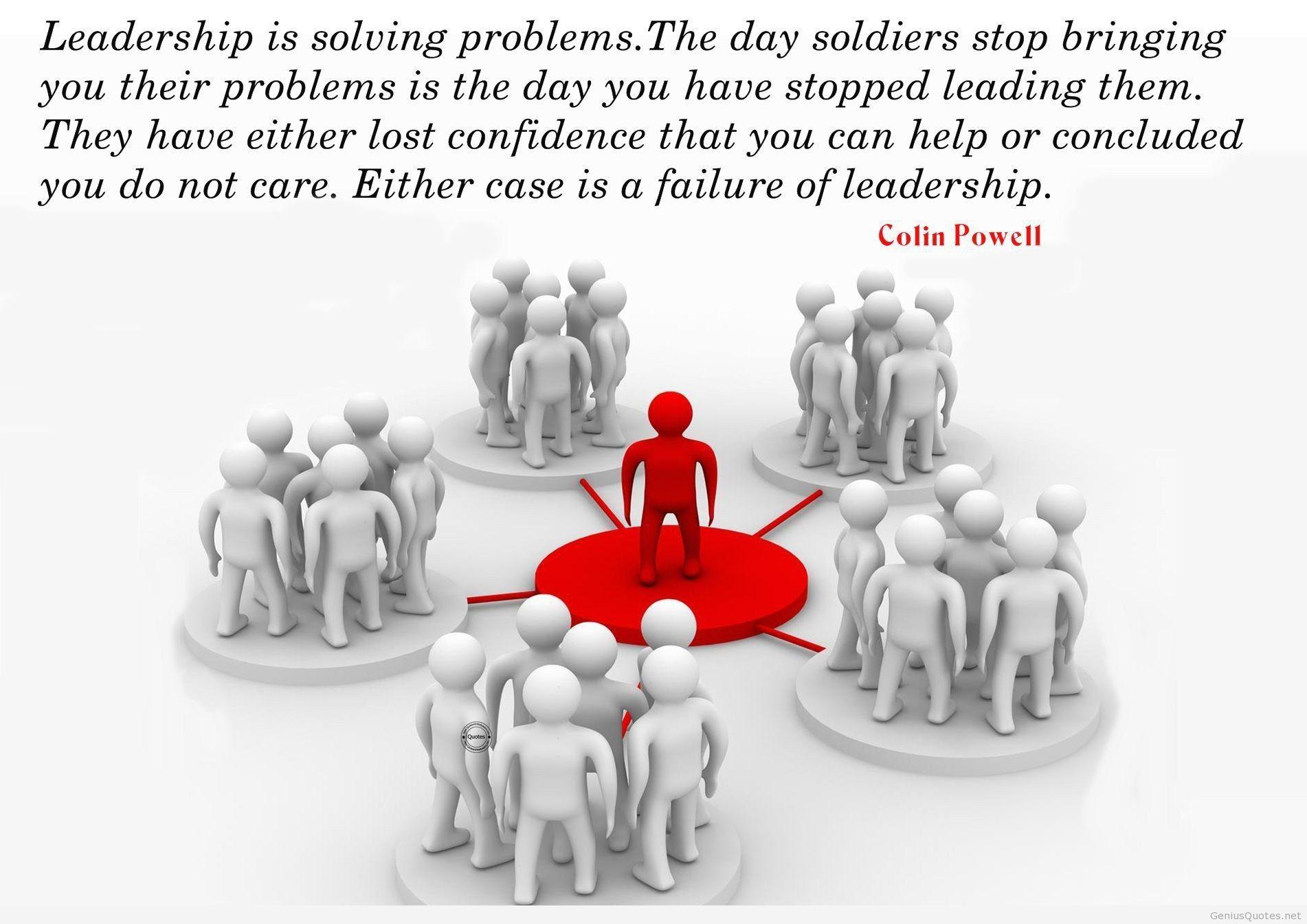 Leadership quotes wallpaper and image free HD download