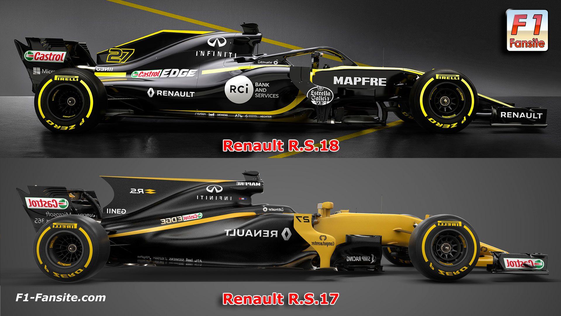 First Comparison Renault RS17 VS Renault RS18