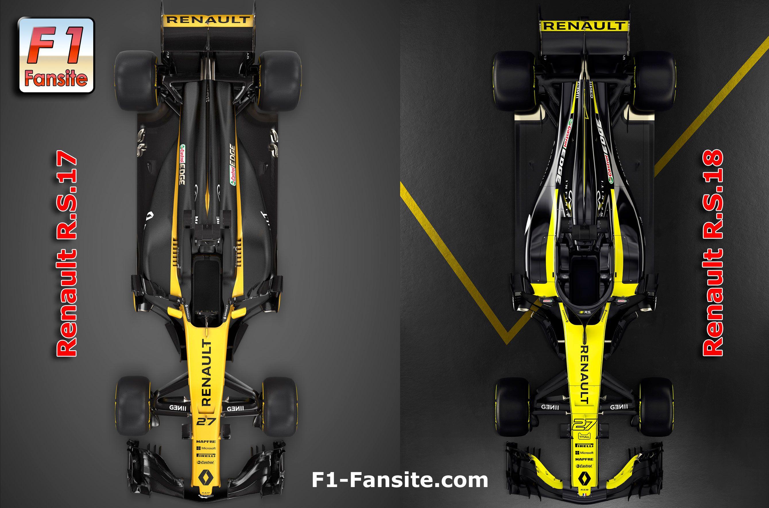 Renault RS18 F1 car launch picture