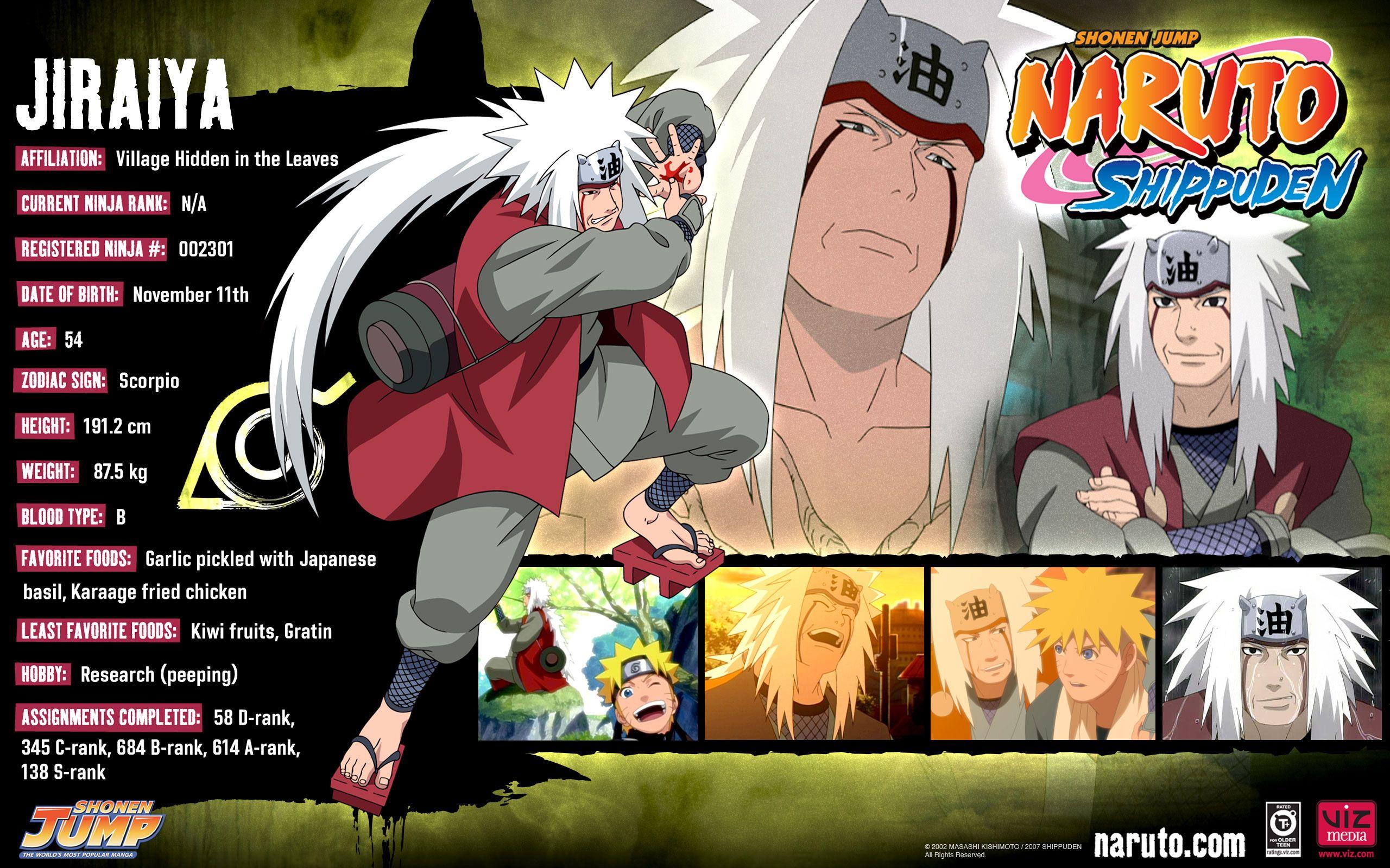 Jiraiya (NARUTO) HD Wallpaper Anime Image Board